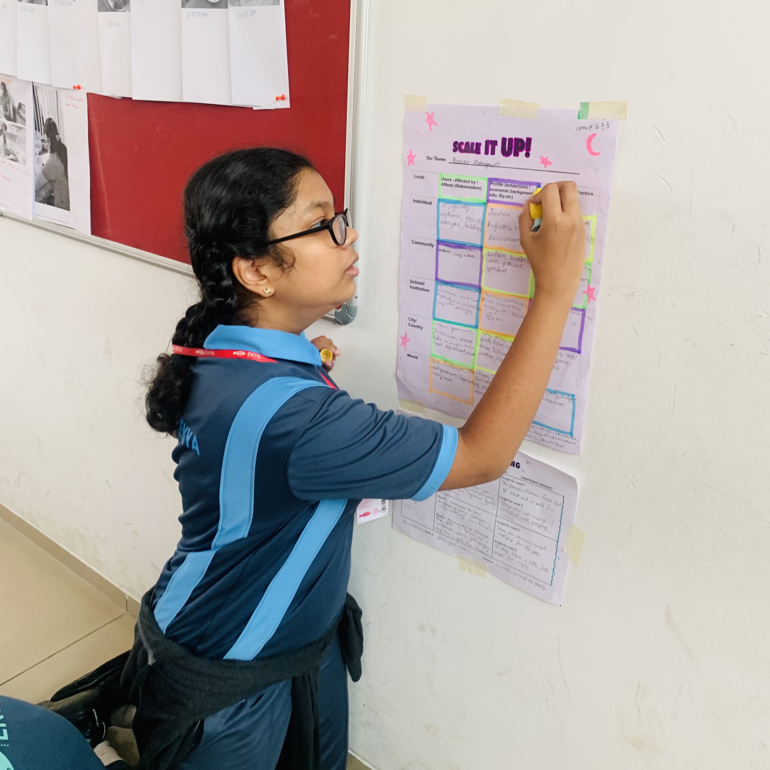 The Art of Design Thinking: How to Approach Problems with Creativity and Innovation